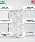 Boss Level MERV 8 Pleated HVAC Air Filter with support grid, beverage board frame, 19.5x22.5x0.75, Made in USA