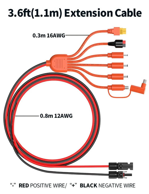 All-In-One 7-In-1 Solar Panel Connector Kit with DC Adapters labeled extension cable diagram
