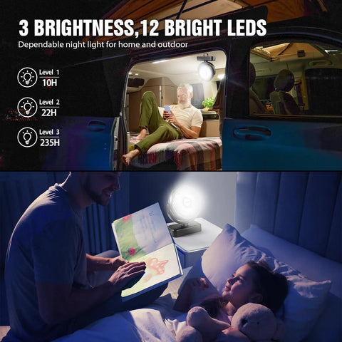 Must Have All In One Camping Fan With LED Lantern And Aroma Diffuser 40 Hour Rechargeable Battery used in car tent and reading