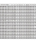 Rock Solid Adjustable CNC Boring Head Collet For SK JT50 Rough Boring Clamps specifications table with dimensions and weight.