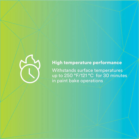 High Performance Green Masking Tape 401 Plus offers high-temperature performance up to 250°F for 30 minutes in paint bake operations.