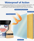 Legit Invisible Waterproof Sealant That Blocks Every Leak On Roofs Walls Windows And Showers With A Clear Water Base Shield Built For Heavy Duty Use Indoors And Outdoors in a tub with brush on a surface diagram.