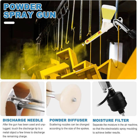Mini Portable Powder Sprayer Kit w/ Foot Switch Spray Gun featuring powder spray gun, discharge needle, and moisture filter.