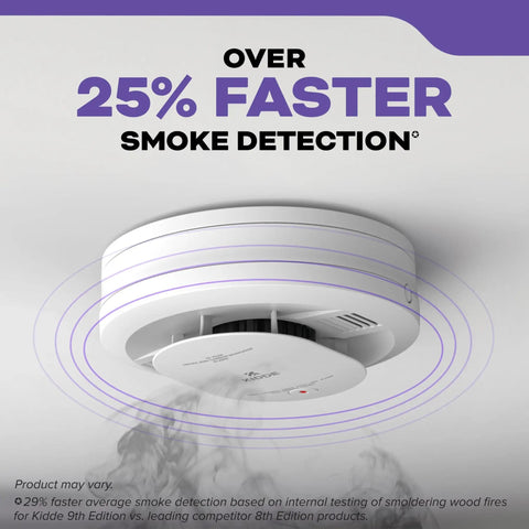 Two In One Smoke And Carbon Monoxide Detector With Voice Alerts Battery Powered Wire Free Interconnect LED Status Light And 85 Decibel Alarm Five Inch Unit No Fuss Install Model 30CUDR VRF For Safer Homes installed on ceiling detecting smoke