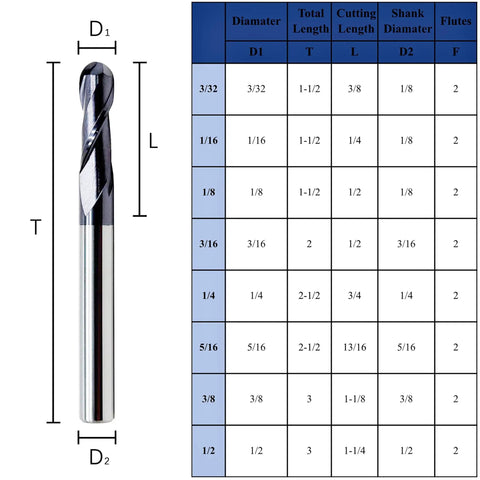 Four Flute Carbide Ball Nose End Mill and size chart for One Eighth Inch Shank, One Eighth Inch Cutting Diameter, Steel use.