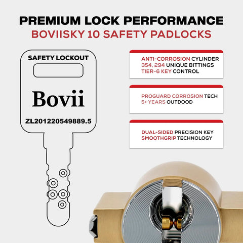 10 Red Lockout Tagout Padlocks Set Keyed Differently With Two Keys Each Rugged Nylon Body Stainless Steel Shackle Close-up