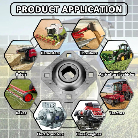 Flanged Disc Harrow Bearing 1 Inch Square Bore For Farm Gear, Relubricable, Riveted Flange, 3.313 Inch To 4.69 Inch Bolt Hole Centers, Farm Grade AG Style Replacement Bearing used in tractors and harvesters