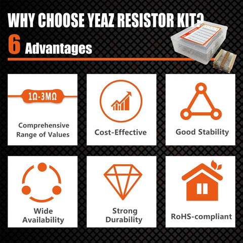 Ultimate 2600 Piece Resistor Kit With 130 Values From 1 Ohm To 3M Ohm 0.5W Carbon Film Resistors advantages displayed