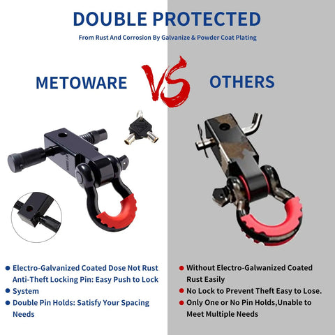 Comparison of Shackle Hitch Receiver Two Inch With Three Quarter Inch D Ring Shackle And Five Eighth Inch Trailer Hitch Pin Lock 45000 Lbs Break Strength Heavy Duty Receiver Kit Weatherproof Anti Theft Lockable Towing Recovery Kit versus a competitor without corrosion resistance and locking system