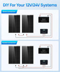 Wiring diagram for Top Shelf 100 Watt Solar Panel 18 Volt Monocrystalline Module, showing series and parallel connections.