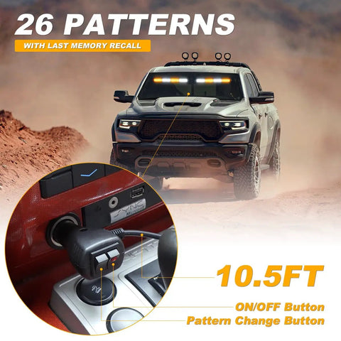 Heavy Duty 2 In 1 Emergency Strobe Light Bar With Hella Bright Amber And White Warning Beacon Tough Windshield Or Dash Mount For Trucks Construction And Roadside Safety Gear