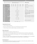 Electrical parameters and safety instructions for Heavy Duty High Voltage Detection Sensor Module Made For Real Deal Gearheads And Tech Wizards Probing 50V To 500V Circuits With Spot On 5V Signal Output Daily.