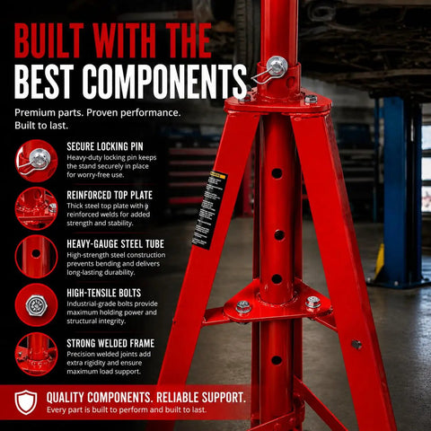 Rock Solid Heavy Duty Underhoist Tripod Stand Offering High Lift Clearance And 2 Ton 4000 Lbs Capacity showcasing reinforced top plate and locking pin.