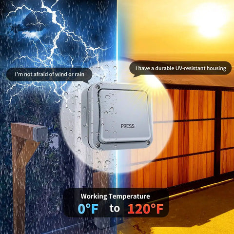Weatherproof Wall Push Button Release Switch for Outdoor Gate Opener, Access Control and Doorbell Systems, rain and sun illustration.