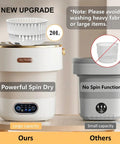 No Sweat Portable Washing Machine With Heavy Duty Spin Basket And 20 Liter Foldable Design showcasing benefits and features.