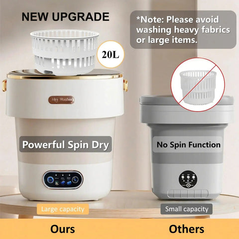 No Sweat Portable Washing Machine With Heavy Duty Spin Basket And 20 Liter Foldable Design showcasing benefits and features.