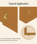 Beefy Antique Brass Non Mortise Cabinet Door Hinge Set Featuring Pro Grade Steel Build For Furniture Hardware And Smooth As Butter Swinging Action Pack Of Four Pieces, showing typical application on cabinet doors.