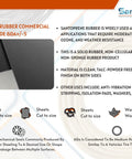 Quarter Inch Thick Black Thermoplastic Rubber Sheets And Rolls For Gaskets Pads Weather Stripping Flooring And Crafts Measuring Thirty Six By Twenty Four Inches DIY Ready Heavy Duty Material For Sealing guide