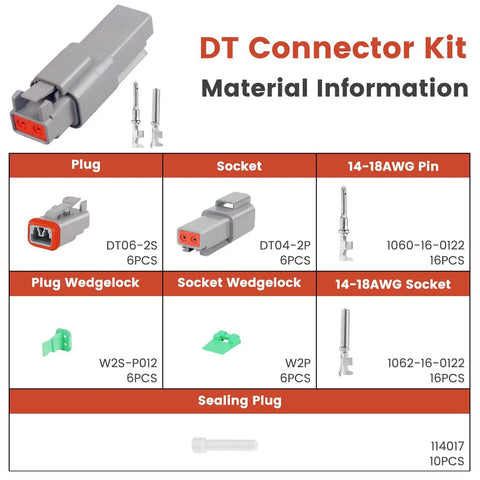 Two Pin Deutsch Connector Kit With Six Sets DT Series 2 Pin Gray Waterproof Electrical Wire Connectors, 16 Pairs Size 16 Stamped Contacts 14-18 AWG