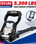 Heavy Duty Ratchet Tie Down Straps Set With 2340 Lb Max Breaking Strength, featuring padded handles and a spring-loaded release latch