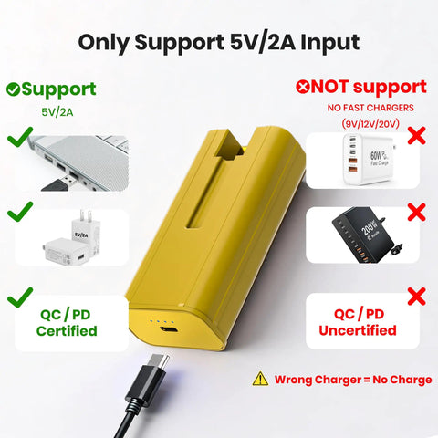 Next Level Wireless Picture Light For Wall With 8000Mah Battery And Remote For Large Portraits Brass battery charger input guide