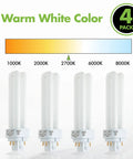 13 Watt Double Tube CFL Light Bulb G24Q-1 4 Pin Base 2700K Warm White 900 Lumens Great Longevity With 12000 Hour Life Energy Saving Replacement For Common 13W 4 Pin CFL Fixtures Pack Of 4 Bulbs