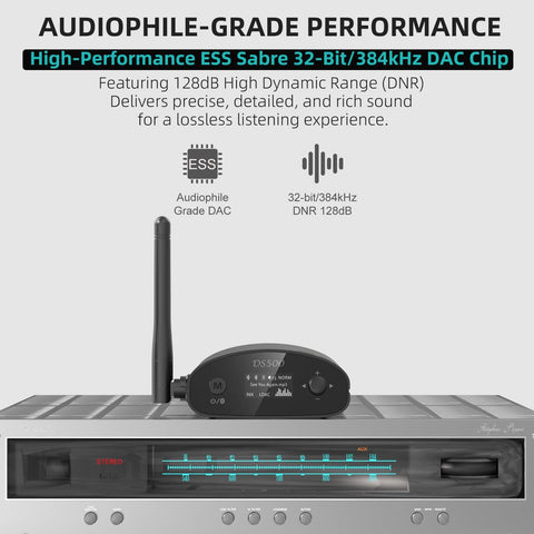 DS500 Hi-Res Bluetooth 5.3 Receiver With Audiophile 32-Bit 384kHz DAC on a stereo system, highlighting ESS DAC features