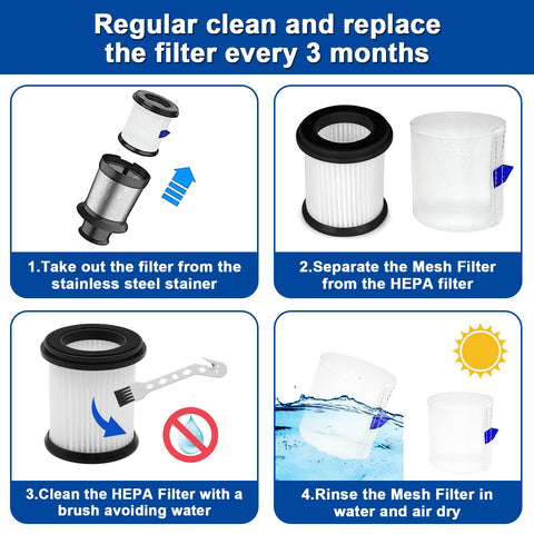 Cleaning steps for 4 Pack HEPA Filter With Mesh Replacement For INSE N5S N5T S6T S6P Pro Cordless Vacuum Cleaner