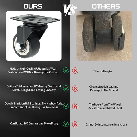Comparison of 1.5 Inch Swivel Caster Set Of 4 With Steel Core Rubber Casters vs regular casters, highlighting features and benefits.