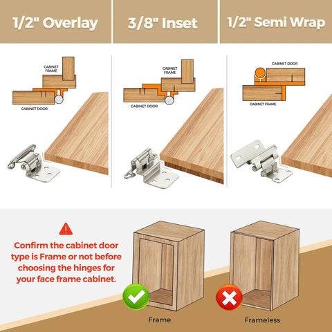Real Solid Brushed Nickel Cabinet Hinges 30 Pack 15 Pair Heavy Duty Kitchen Hardware diagram showing hinge types and cabinet frames.