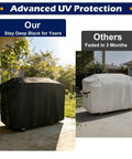 Comparison of Custom Fit Griddle Cover for Blackstone 28 Inch Griddle Cooking Station with Hood Waterproof Oxford Grill Cover for 1883 1924 And More All Weather Tough Tailored Shield Keeps Grill Clean And Dry and competitor's cover with UV protection feature, contrasting black cover with faded white cover.