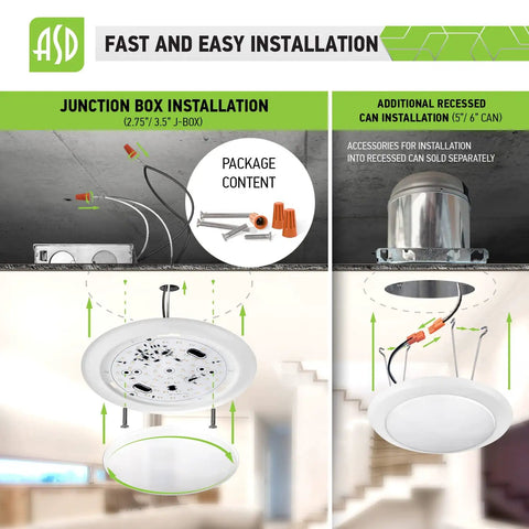 Fast installation guide for Low Profile 9.5 Inch LED Disk Light Kit, Dimmable 20W 1500 Lumens, ETL Listed, junction box instructions