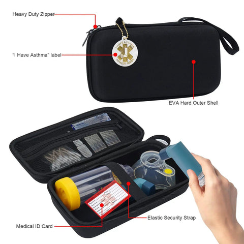Everyday Travel Case For Asthma Gear Inhaler Spacer Masks Meds And Medical Card with zipper and 'I Have Asthma' tag