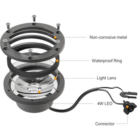 Exploded view of Low Voltage Well Lights Outdoor LED Landscape Kit 4W 200 Lumen In Ground Lighting Weatherproof 12V Warm White 2800K