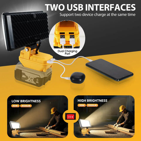 Gutsy Cordless Led Work Light 8 Inch Portable Flood Lamp Offering Dual Step Dimming 90 Watt 9000 Lumen Blast With Low Voltage Safety Shutoff Usb Charging Hub Compatible With Standard 20 Volt Power Tool Packs Ready To Roll Bare Unit For Weekend Warrior