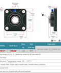 Diagram of Two Pack UCF210-31 Pillow Block Bearings with dimensions and specifications.