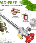 Frost Free Outdoor Faucet With Anti Siphon Backflow Preventer, Lead Free Brass Frost Proof Sillcock, 1/2 Inch Push To Fit Connector To 3/4 Inch Hose Bibb image showing lead-free construction and compatibility with copper, PVC, and PEX pipes.
