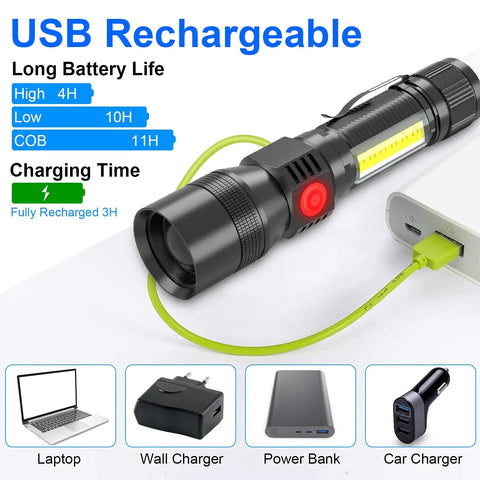 Rechargeable UV Flashlight 1200 Lumens 3 In 1 Black Light Beast Mode 7 Modes Zoomable IPX6 Waterproof with USB charging cable