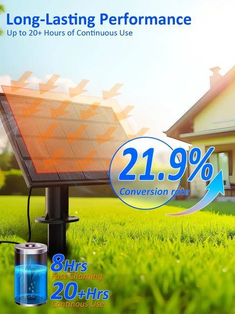 Solar panel in grassy landscape with text highlighting "21.9% conversion rate" and "8 hrs fast charging, 20+ hrs continuous use."