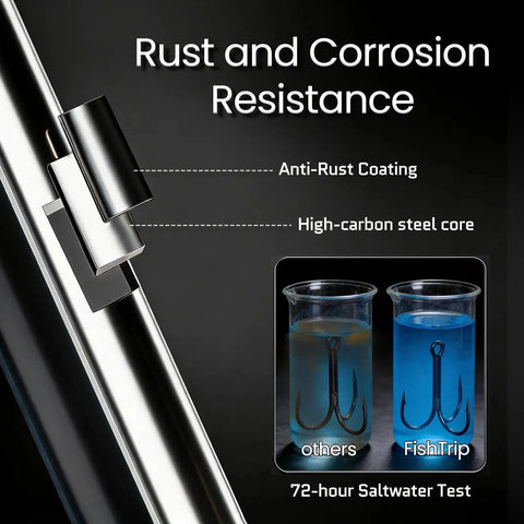 Rust and corrosion resistance of 25 Piece Treble Hooks Set High Carbon Steel Ultra Sharp for saltwater and freshwater fishing