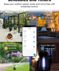 No Fuss Outdoor Smart Plug With Dual Independent Sockets And Auto Timer App Voice Control IP44 Weatherproof 15 Amp Power Outlet for scheduling outdoor lights and devices.