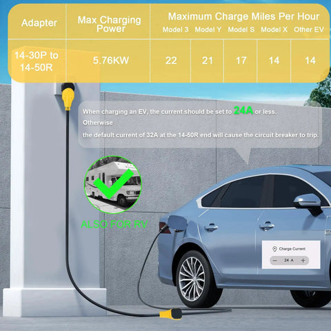 20 Foot EV Charger Adapter Cord From NEMA 14-30P To 14-50R 4 Prong connected to car