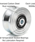 Heavy Duty 4 Inch V Groove Gate Wheel With Dual U Bolts For Sliding Gates Up To 3000 Lbs External Mount No Welding Needed Inverted V Track Roller