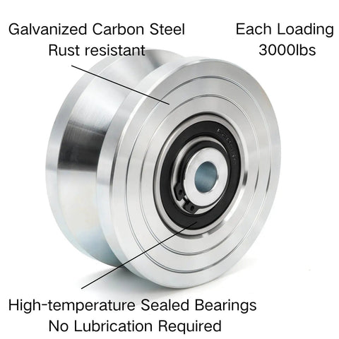 Heavy Duty 4 Inch V Groove Gate Wheel With Dual U Bolts For Sliding Gates Up To 3000 Lbs External Mount No Welding Needed Inverted V Track Roller