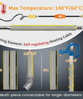 Self Regulating Pipe Heating Blanket Kit 3 Ft For Freeze Protection Stickable And Trimmable Heat Tape That Fits Metal Or Plastic Pipes Includes Thermostat Extension Cord Energy Saving Heating Solution diagram showing max temperature and connection options.