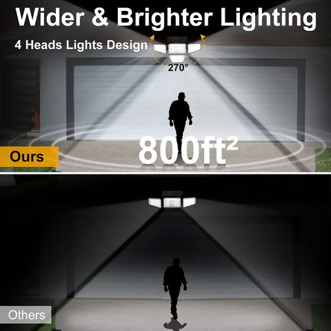 Comparative view of lighting coverage with Cordless Outdoor Solar Flood Lights With 270 LED And 3000LM Motion Sensor illuminating 800 sq ft