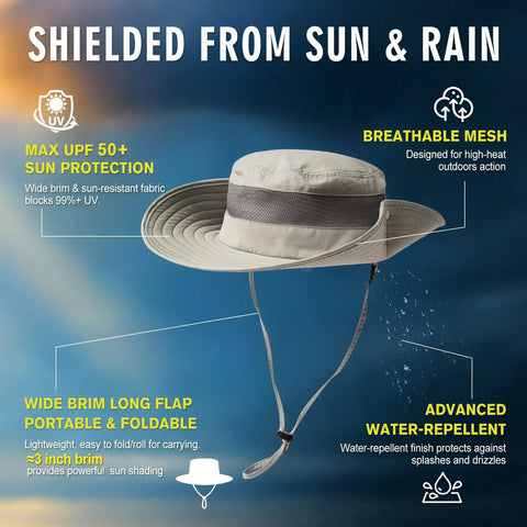 Cooling Mesh Boonie Hat With Sweatband For Hot Days, Flip Up Wide Brim For Better Visibility, UV Protection, Breathable No Sweat