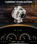 Drop-In Alternator Replacement for Ford Fiesta 2011-2019 in foreground with car dashboard gauges below