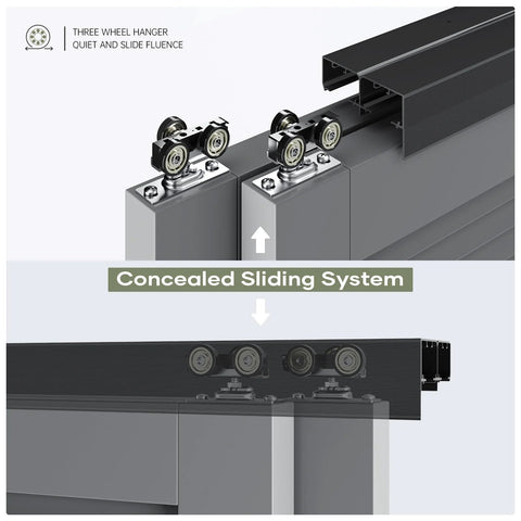 Bypass Pocket Door Hardware Kit For Four Door System In Aluminum Black 12 Ft Bypass Double Sliding Wardrobe Closet Track That Runs Smoothly And Quietly With Easy Installation Commercial Grade Construction Length Can Be Cut To Fit Ball Bearing Rollers, showing close-up of aluminum track and rollers.