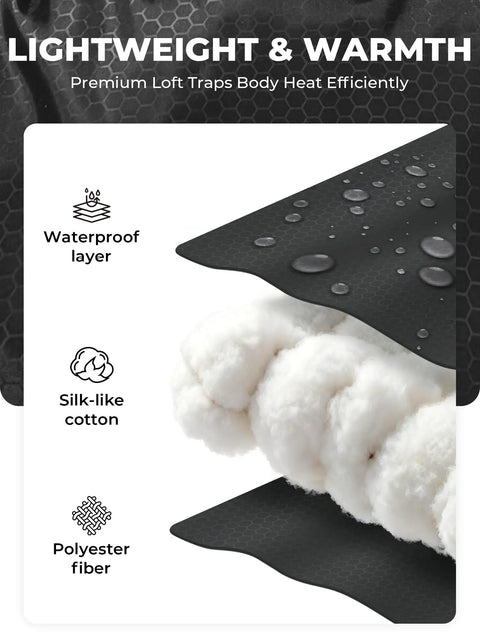 Cross-section showing waterproof layer, silk-like cotton, and polyester fiber of Lightweight 3lb Backpacking Sleeping Bag For Adults And Kids With Compression Sack, Compact Camping Gear For Hiking Travel And Outdoor Adventures, Three To Four Season Comfort From 55F To 60F With A 40F Limit.
